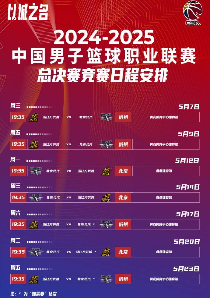 九游体育-CBA常规赛赛程吃紧，瓦伦西亚赛后再遭质疑，震撼外界，高层口径保持一致