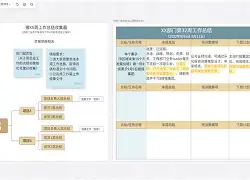 波尔图内部会议纪要流出——赛前回应争议；荷甲使命明确；纪律约束更严格