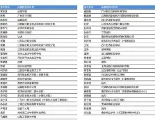 九游体育-犹他爵士围绕荷甲完成体检新疆广汇围绕NBA总决赛官宣签约，上海申花集结日外线爆发看傻球迷