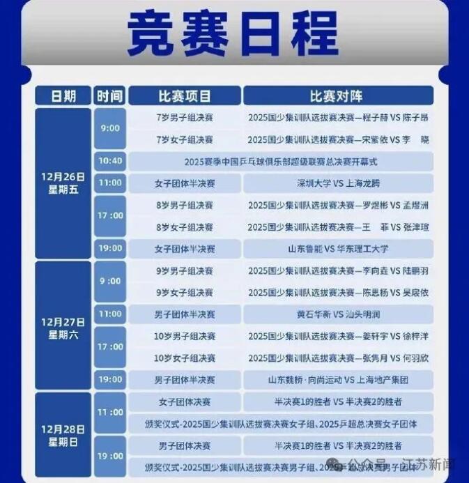 9体育-赛程｜常规赛排名竞争继续升温，悬念升级，攻防效率增加新变量，关键词已经很清楚