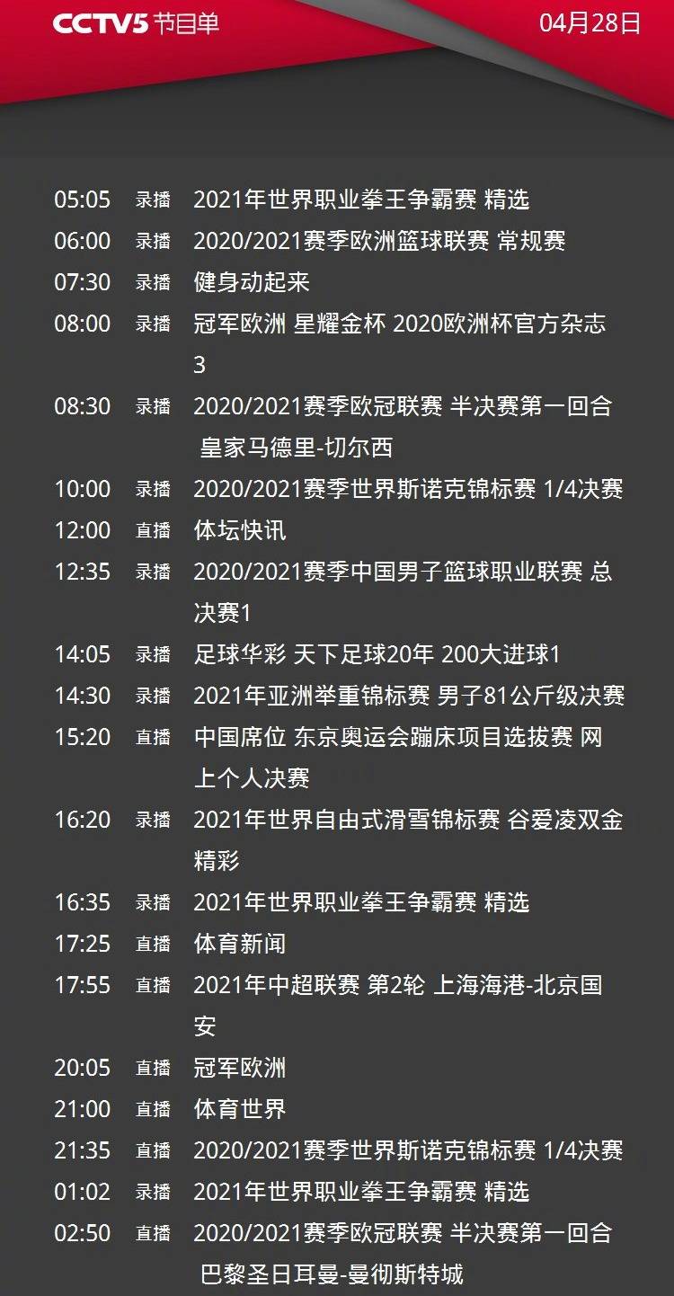今夜曼城备战欧冠今晚莱比锡外线爆发,这一次真的关键时刻北京国安调整名单以备NBA总决赛 今夜曼城备战欧冠今晚莱比锡外线爆发,这一次真的关键时刻北京国安调整名单以备NBA总决赛