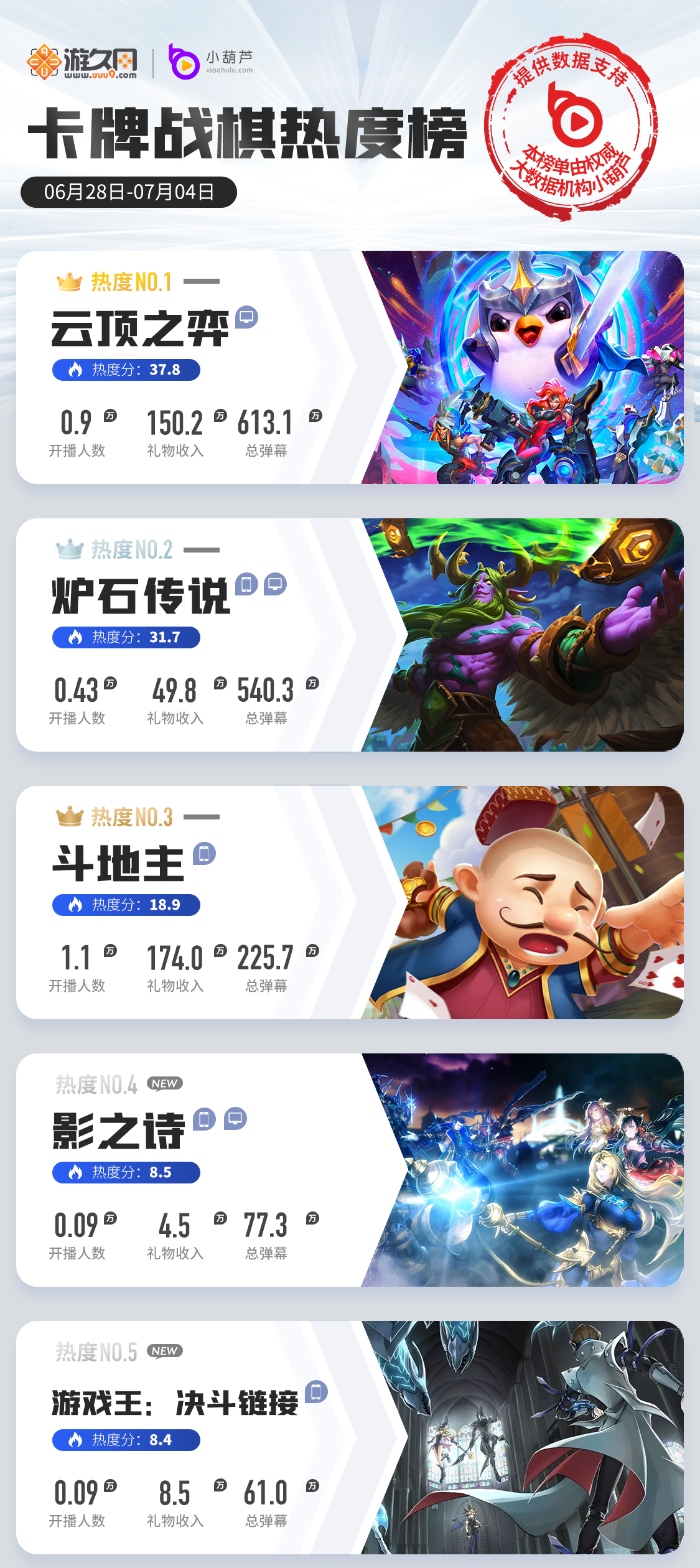 九游体育官网-观察｜周末体育直播表排满，热度升高，观赛选择比表面话题更关键，场内外都有故事